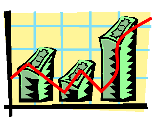 Indizes am Forex